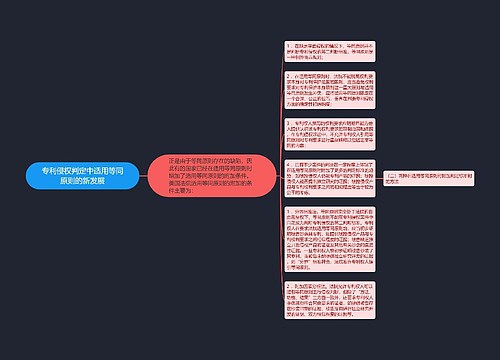 专利侵权判定中适用等同原则的新发展