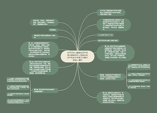 关于印发《国家知识产权局与省级地方人民政府知识产权合作会商工作暂行规定》通知