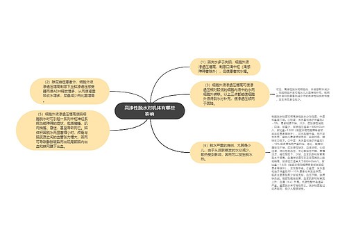 高渗性脱水对机体有哪些影响