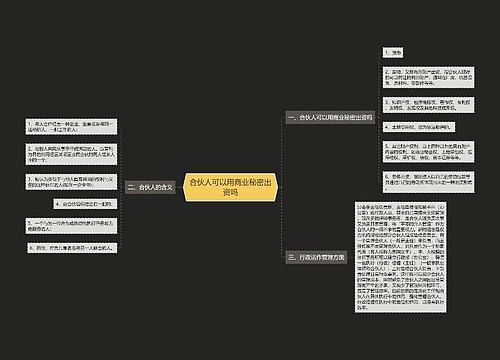 合伙人可以用商业秘密出资吗