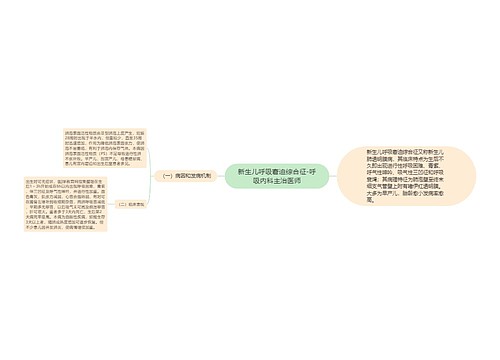 新生儿呼吸窘迫综合征-呼吸内科主治医师