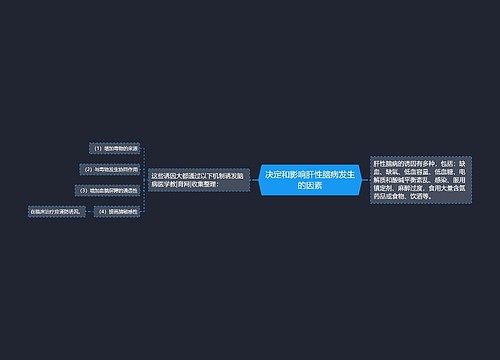 决定和影响肝性脑病发生的因素