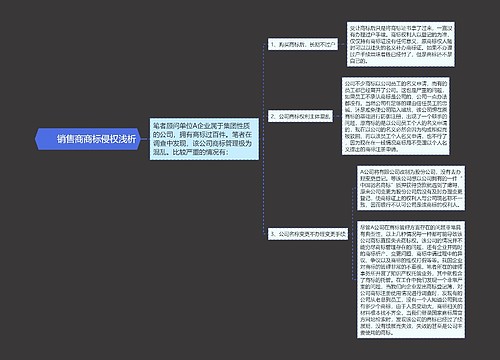 　　销售商商标侵权浅析