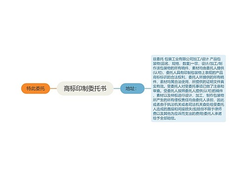 商标印制委托书