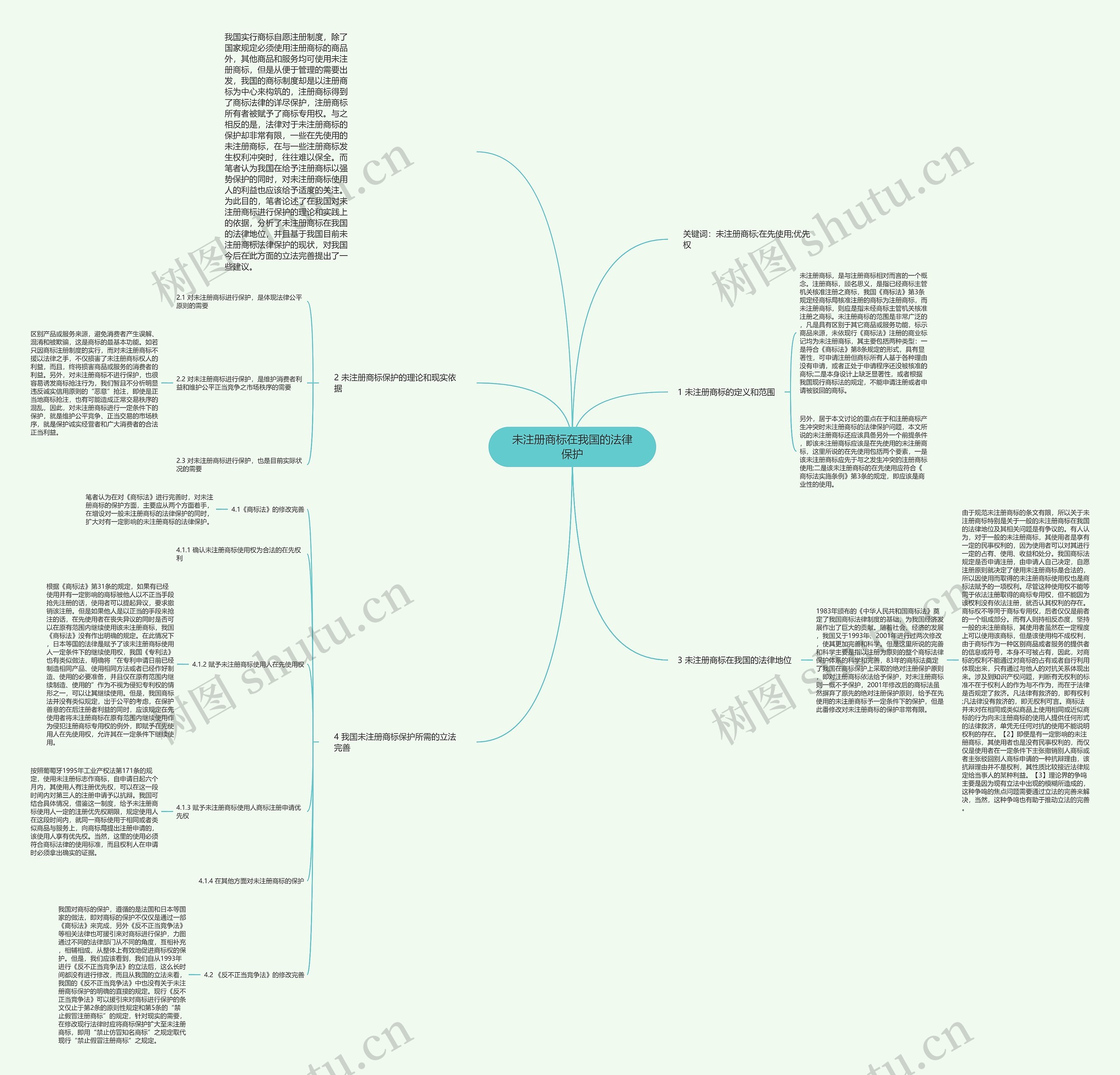 未注册商标在我国的法律保护