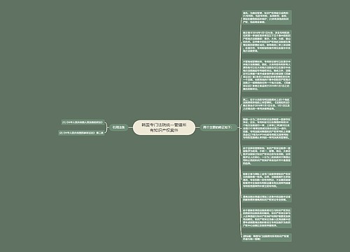 韩国专门法院统一管辖所有知识产权案件