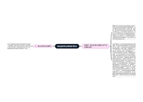 商业秘密法律保护研究