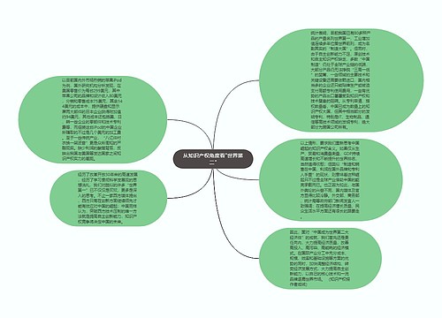 从知识产权角度看"世界第二"