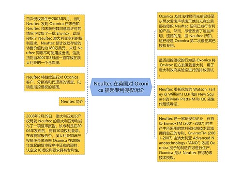 Neuftec 在英国对 Oxonica 提起专利侵权诉讼