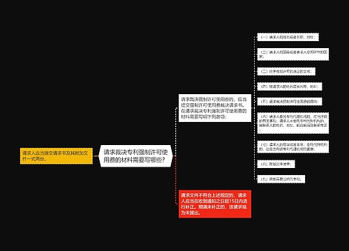 请求裁决专利强制许可使用费的材料需要写哪些？