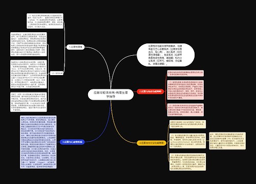 应激与躯体疾病-病理生理学指导