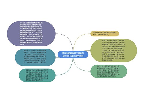 投资公司链接对手网站信息 构成不正当竞争被罚