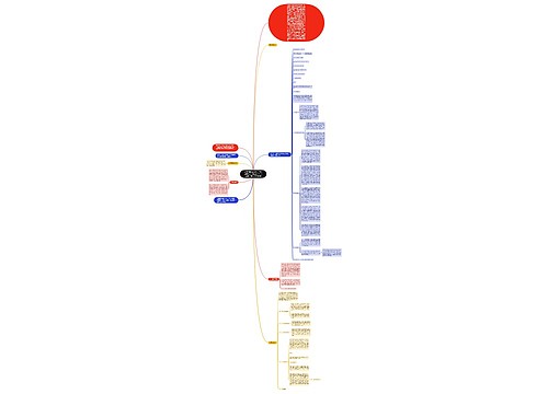 征求对中小企业知识产权战略推进工程实施方案（草案）等的意见的通知