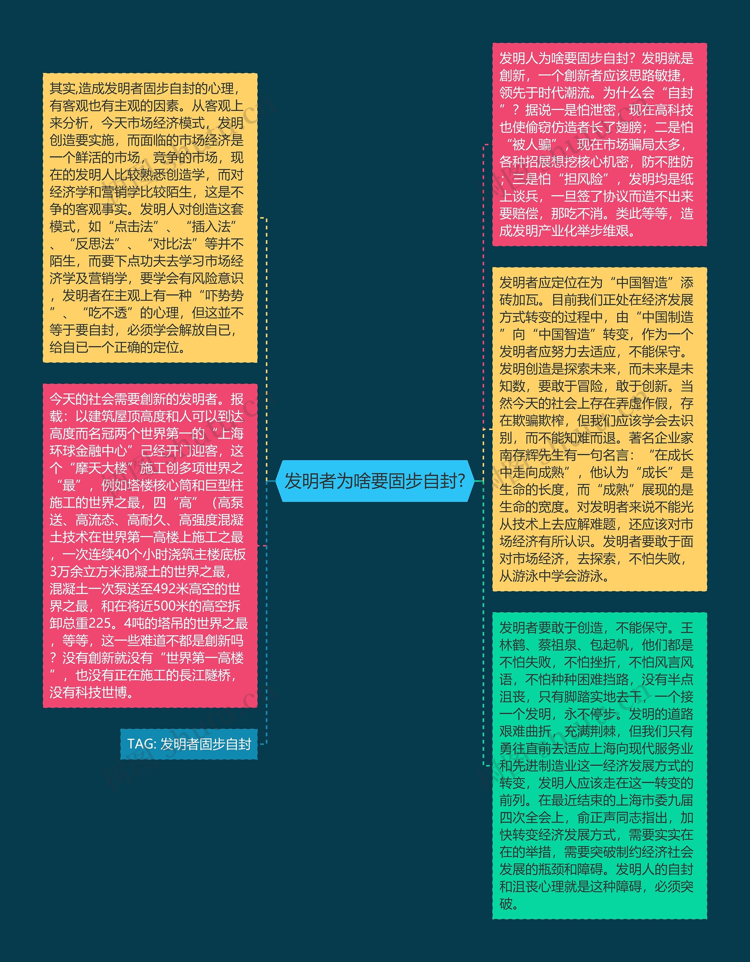 发明者为啥要固步自封?