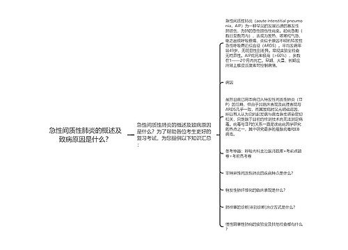 急性间质性肺炎的概述及致病原因是什么？