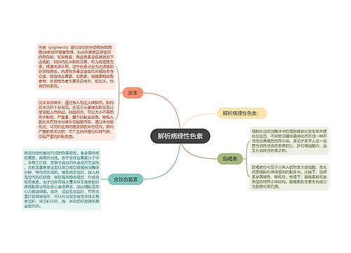 解析病理性色素