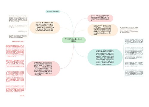 专利侵权纠纷缠上标志性建筑物