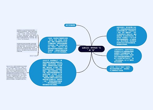 宝贵石艺：用专利点“石”成“金”