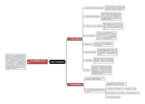 专利权人的收益方式