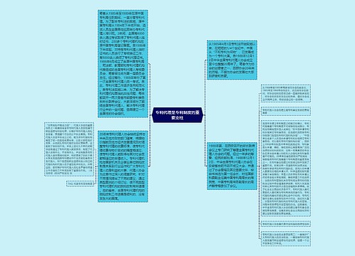 专利代理是专利制度的重要支柱