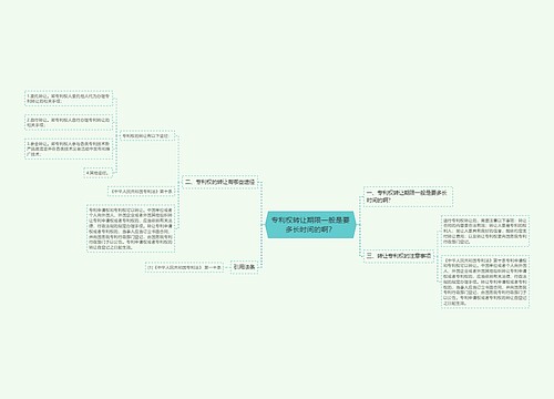 专利权转让期限一般是要多长时间的啊？