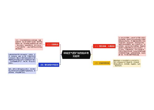 哮喘支气管扩张的临床常见症状