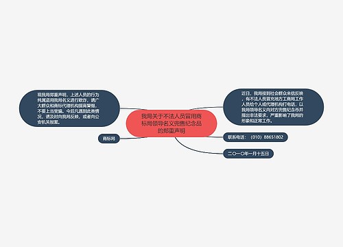 我局关于不法人员冒用商标局领导名义兜售纪念品的郑重声明