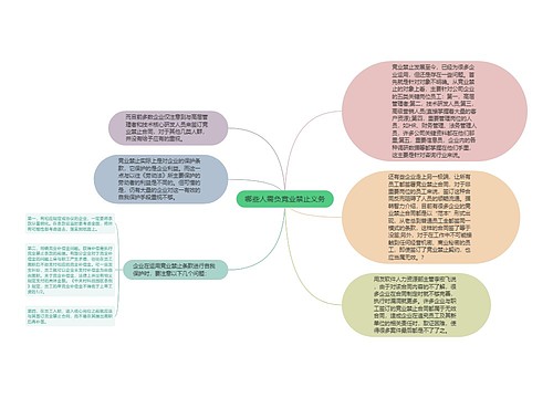 哪些人需负竞业禁止义务