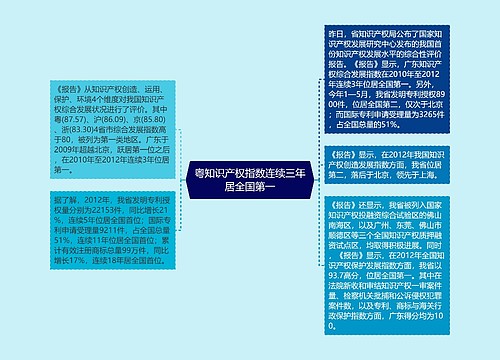 粤知识产权指数连续三年居全国第一