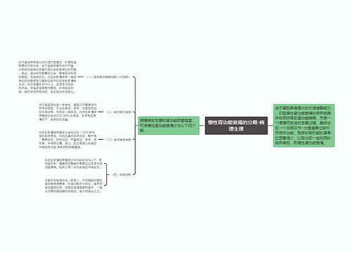 慢性肾功能衰竭的分期-病理生理