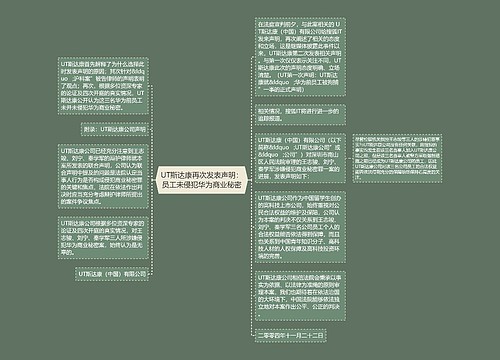 UT斯达康再次发表声明：员工未侵犯华为商业秘密