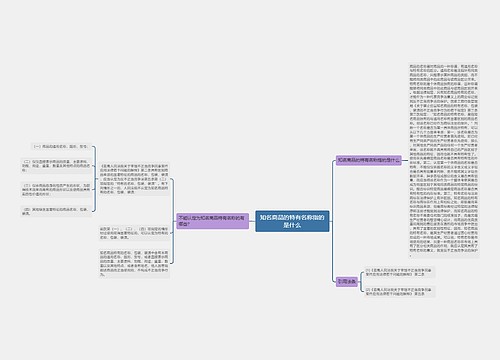 知名商品的特有名称指的是什么