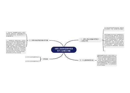 在职人员的作品著作权是归个人还是公司呢