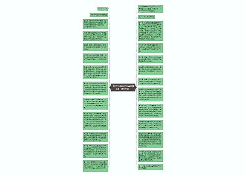 《关于专利电子申请的规定》（第57号）