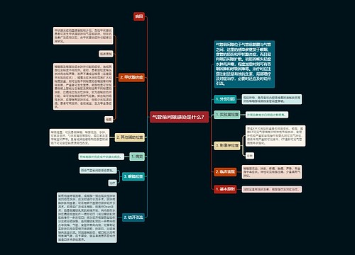 气管前间隙感染是什么？