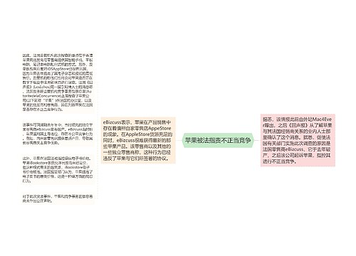 苹果被法指责不正当竞争