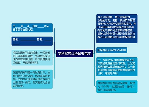 专利权转让协议书范本