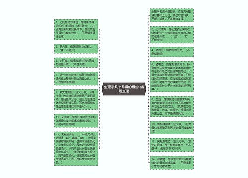 生理学几个易错的概念-病理生理