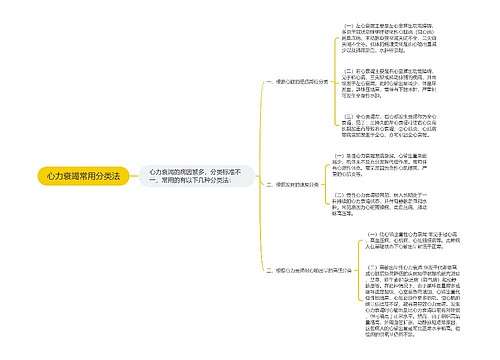 心力衰竭常用分类法