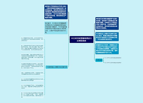 中方将对欧盟葡萄酒进行反倾销调查