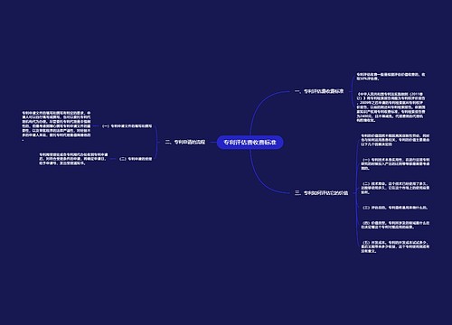 专利评估费收费标准