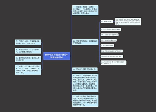 集成电路布图设计登记申请表填表须知