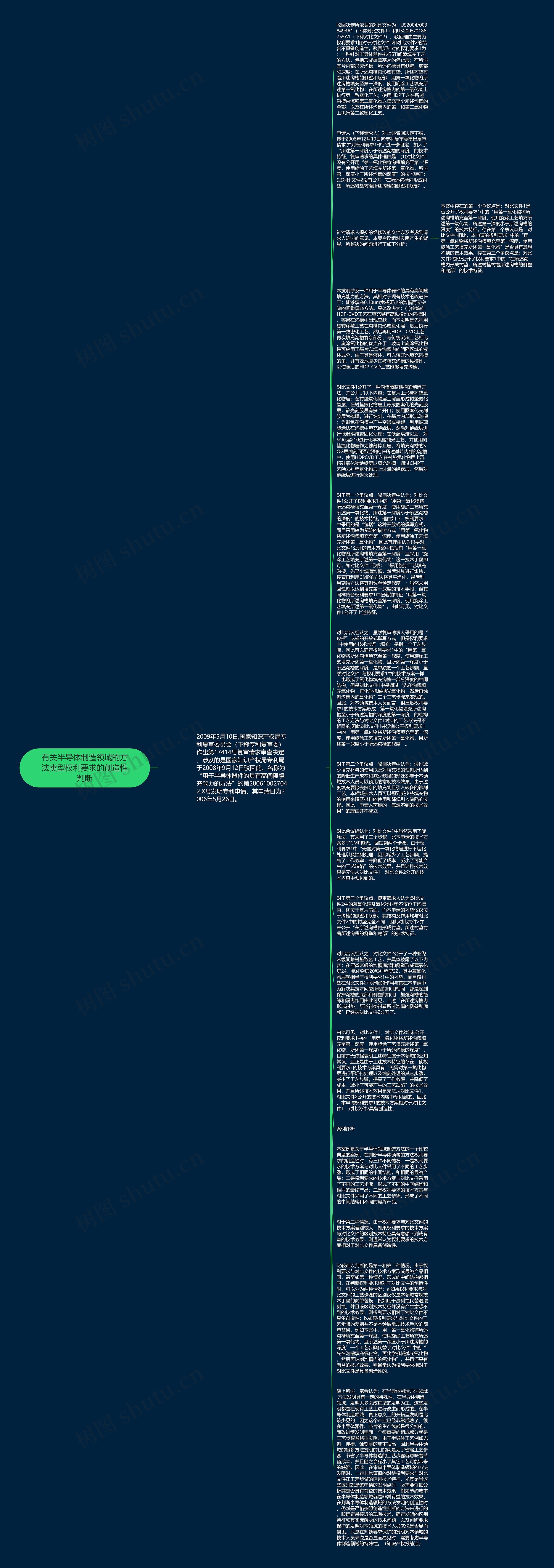 有关半导体制造领域的方法类型权利要求的创造性判断思维导图