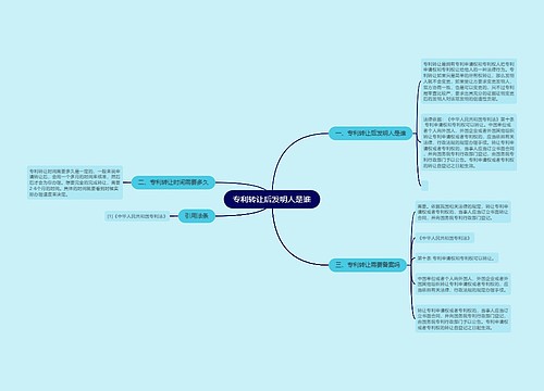 专利转让后发明人是谁