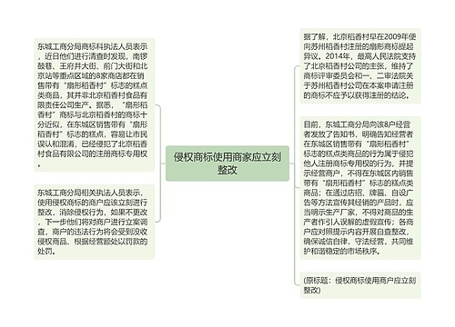 侵权商标使用商家应立刻整改