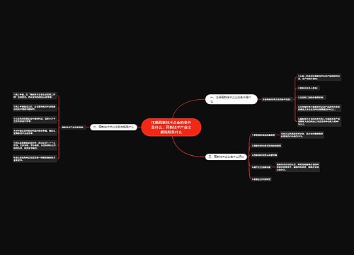 注册高新技术企业的条件是什么，高新技术产业注册流程是什么