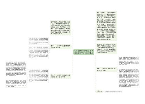 4.26世界知识产权日 电子商务营销平台引关注重点