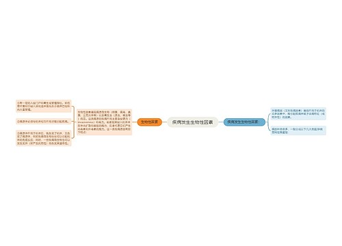 疾病发生生物性因素