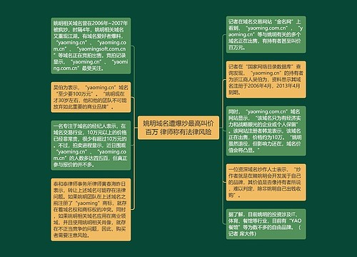 姚明域名遭爆炒最高叫价百万 律师称有法律风险