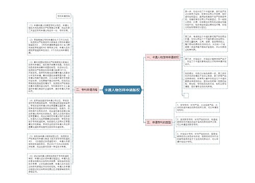 卡通人物怎样申请版权
